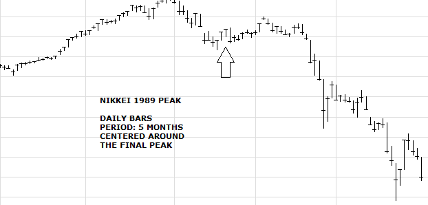 Nikkei1989b