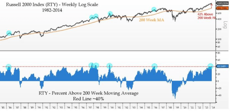Screen Shot 2014-05-01 at 10.40.50