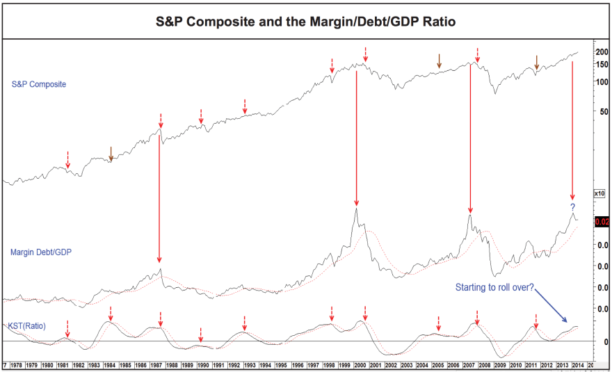 Screen Shot 2014-07-23 at 10.48.55