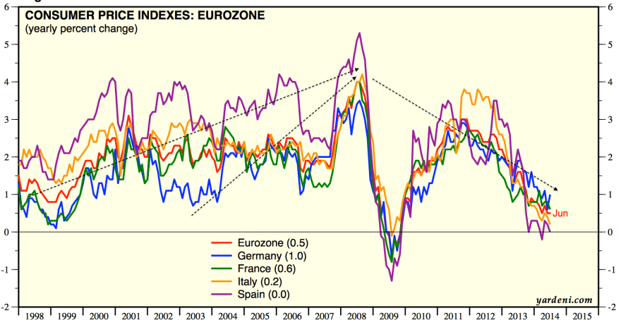 Screen Shot 2014-08-07 at 09.27.05