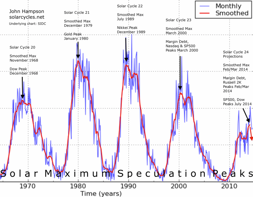 Screen Shot 2014-08-10 at 16.30.44