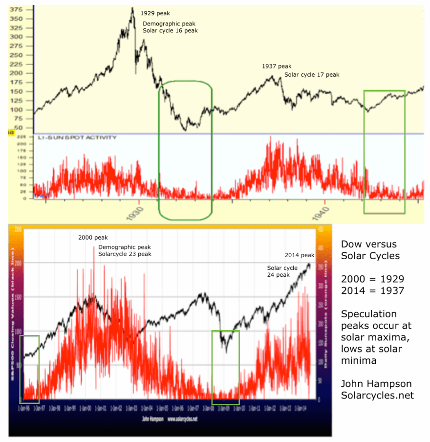Screen Shot 2014-08-20 at 15.47.48