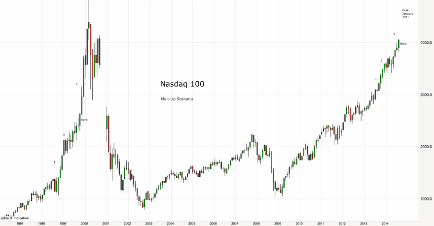 Screen Shot 2014-08-23 at 16.02.59