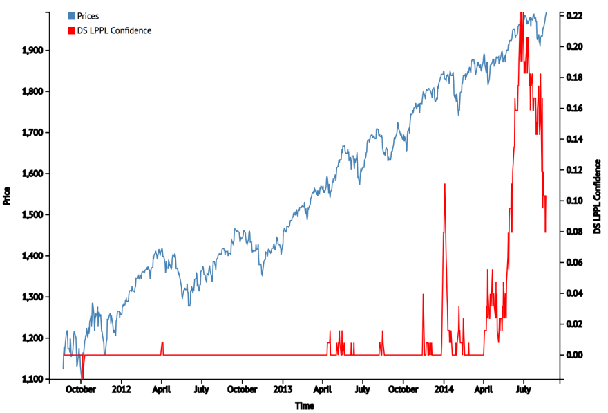 Screen Shot 2014-08-25 at 08.44.39