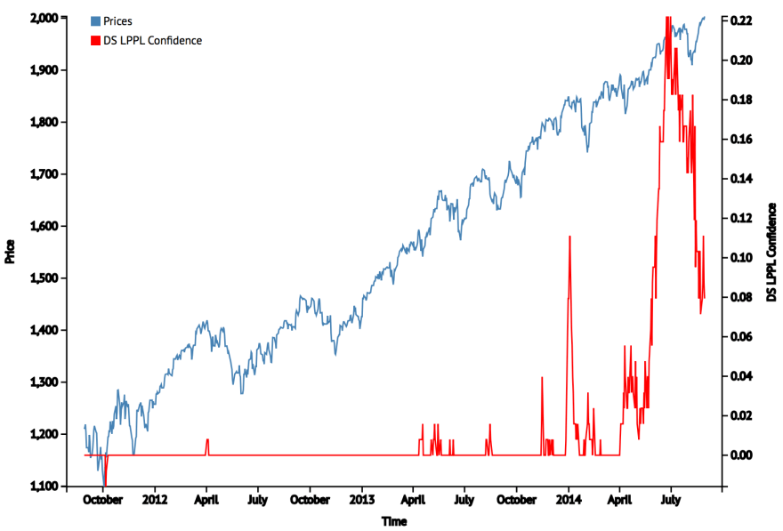 Screen Shot 2014-09-04 at 10.13.48