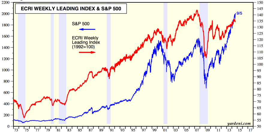 Screen Shot 2014-09-08 at 08.16.18