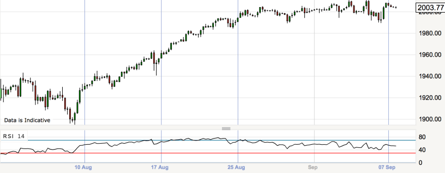 Screen Shot 2014-09-08 at 10.16.32