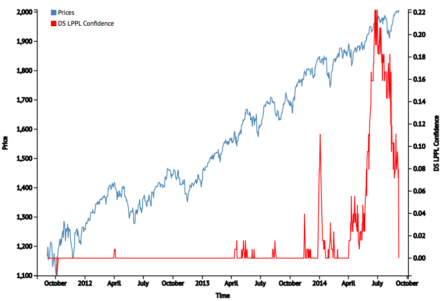 Screen Shot 2014-09-09 at 10.26.37