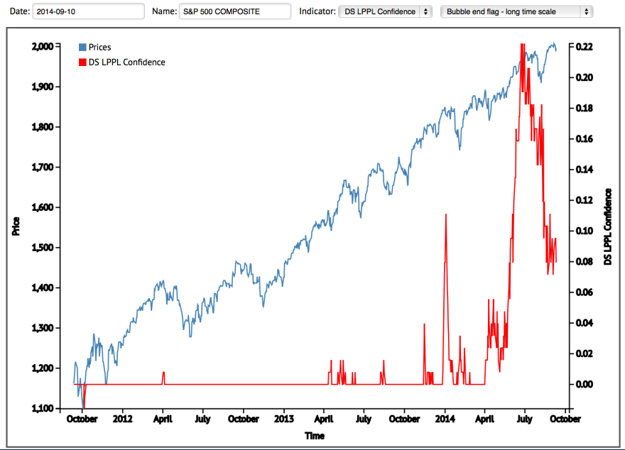 Screen Shot 2014-09-11 at 10.37.45