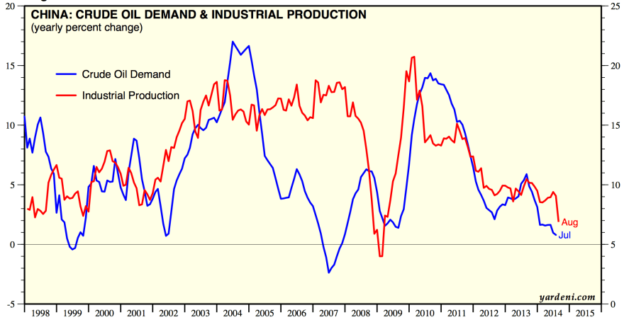 Screen Shot 2014-09-16 at 07.25.48