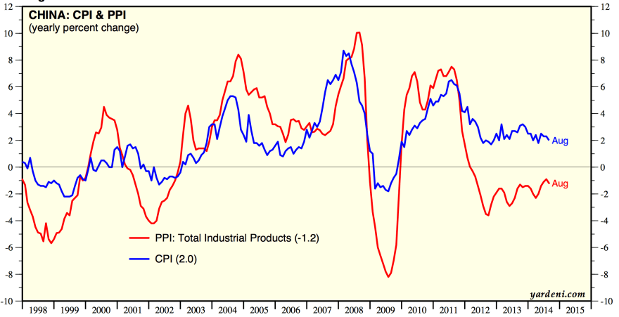 Screen Shot 2014-09-16 at 07.26.59