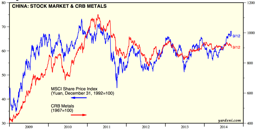 Screen Shot 2014-09-16 at 07.33.17