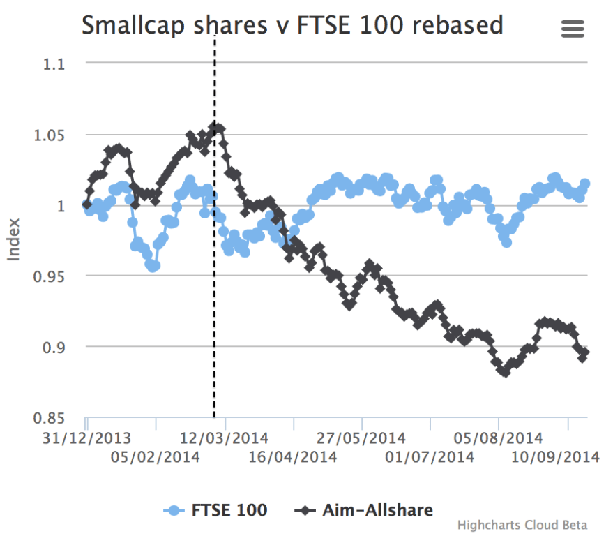 Screen Shot 2014-09-23 at 08.00.55