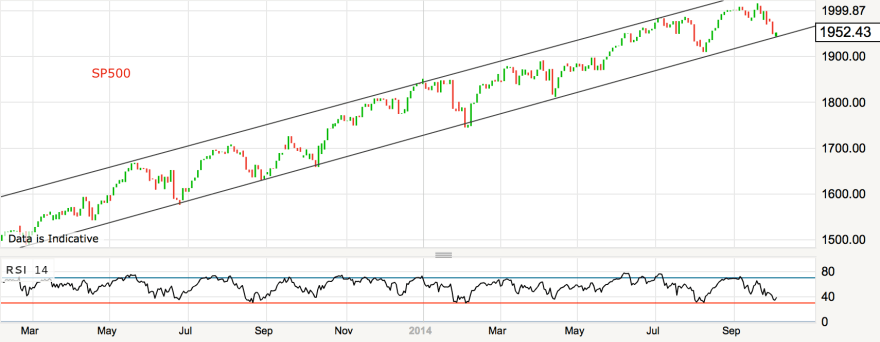 Screen Shot 2014-10-03 at 09.04.23