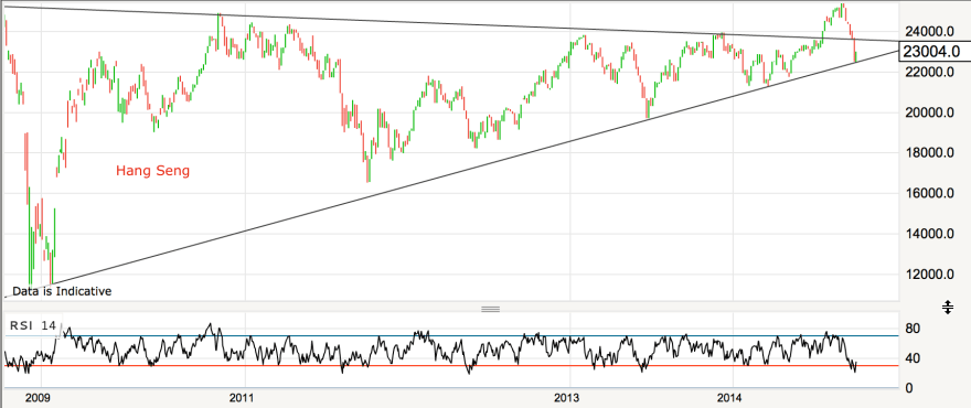 Screen Shot 2014-10-03 at 09.05.12