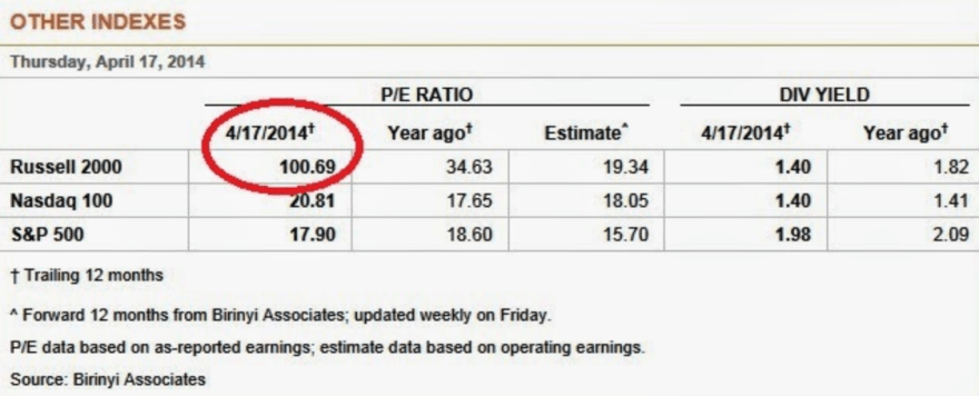 Screen Shot 2014-10-07 at 06.46.34