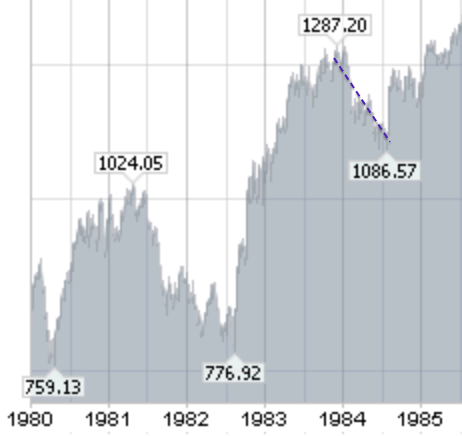 Screen Shot 2014-10-16 at 06.46.05