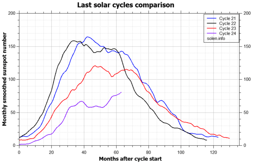 Screen Shot 2014-10-17 at 07.53.09