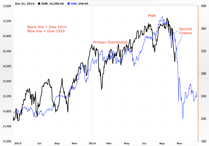 Screen Shot 2014-10-19 at 06.51.28