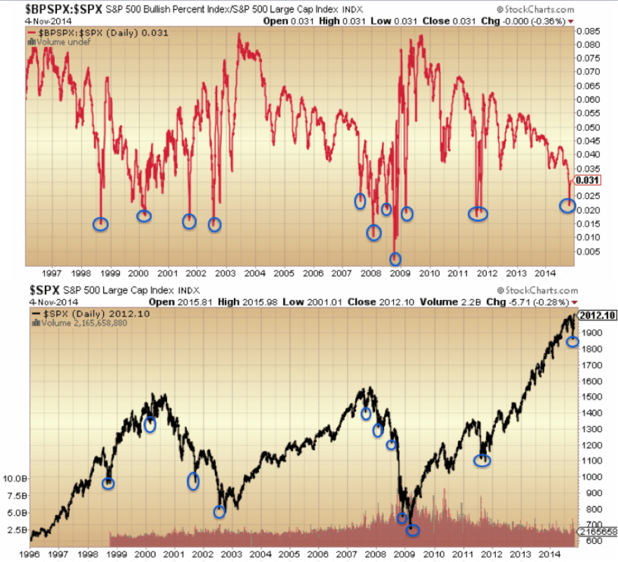 Screen Shot 2014-11-05 at 12.27.19