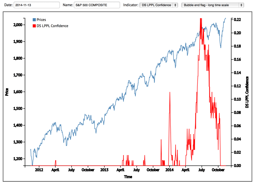 Screen Shot 2014-11-15 at 05.20.34