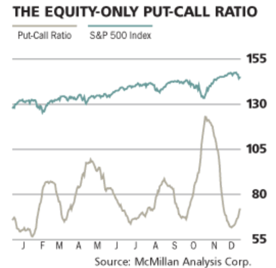 Screen Shot 2014-12-13 at 07.01.14