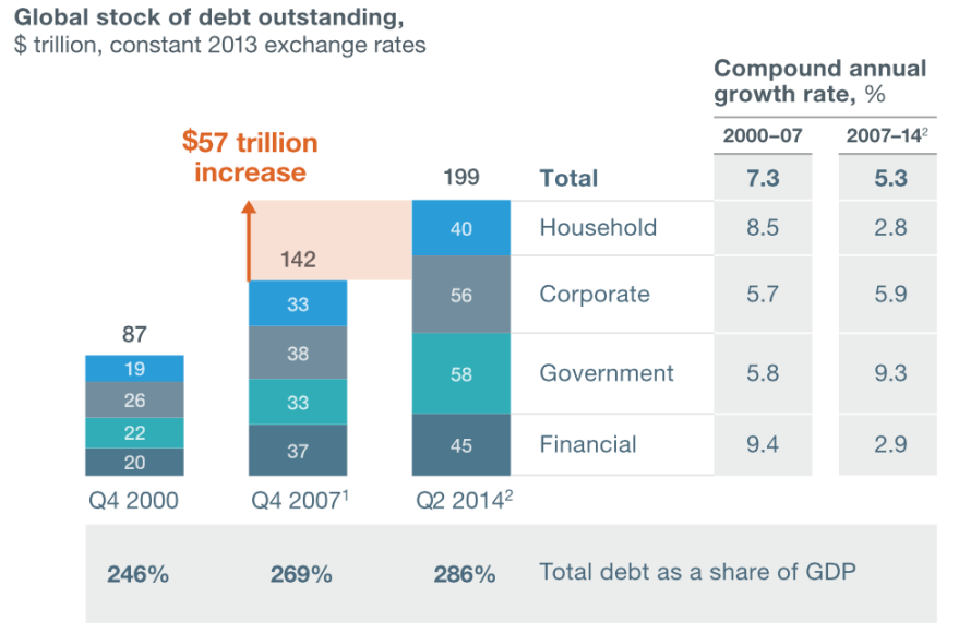 Screen Shot 2015-06-15 at 08.57.23