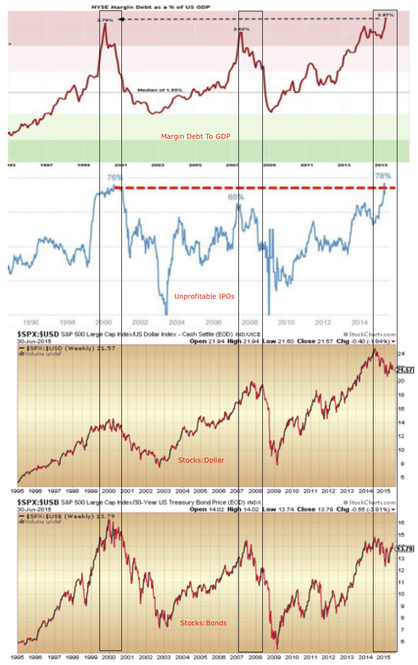 Screen Shot 2015-07-01 at 08.55.34