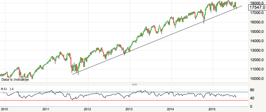 Screen Shot 2015-07-28 at 06.56.05