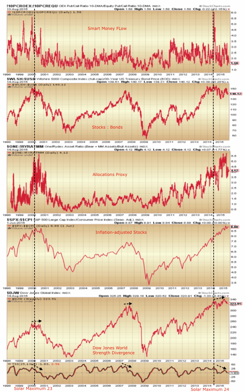 Screen Shot 2015-08-15 at 08.43.03