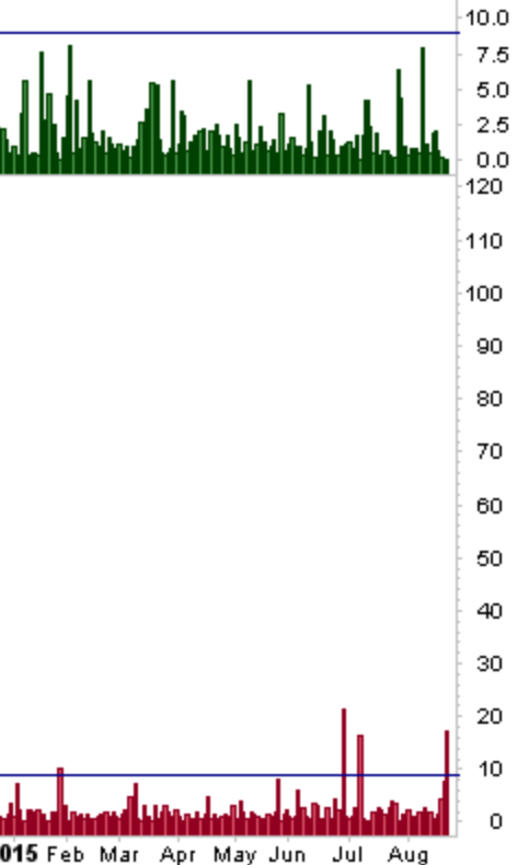 Screen Shot 2015-08-23 at 07.49.10