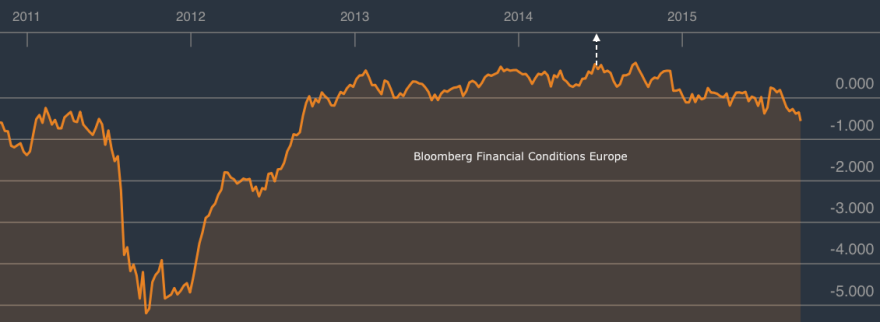 Screen Shot 2015-09-22 at 20.28.53