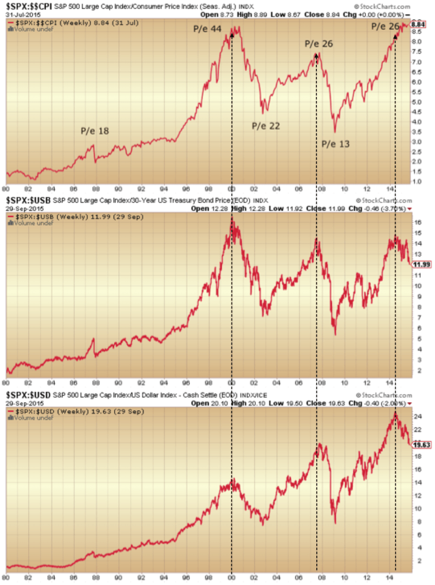 Screen Shot 2015-09-30 at 19.58.58