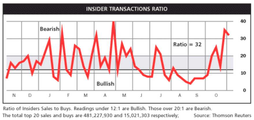 Screen Shot 2015-11-07 at 10.54.57