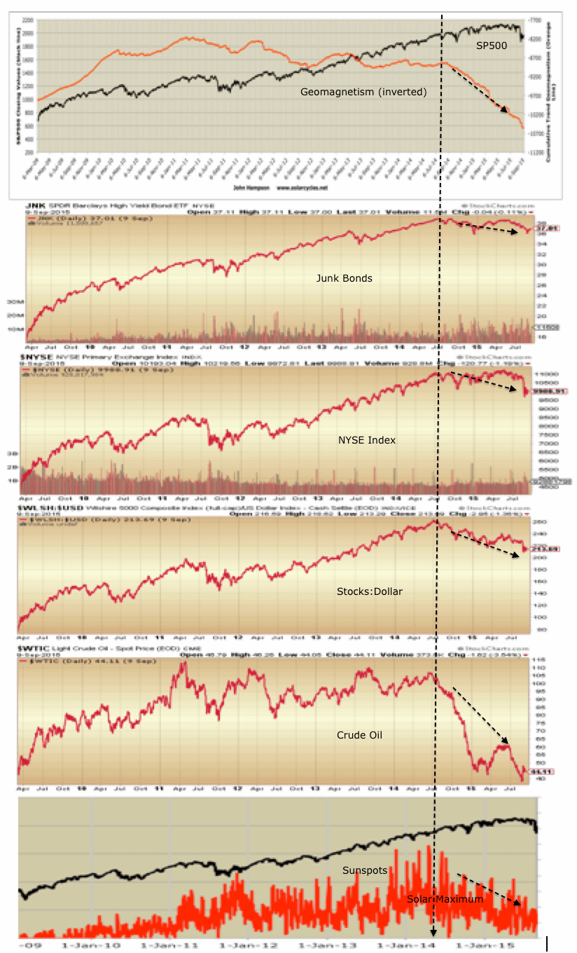 Screen Shot 2015-09-11 at 16.29.43