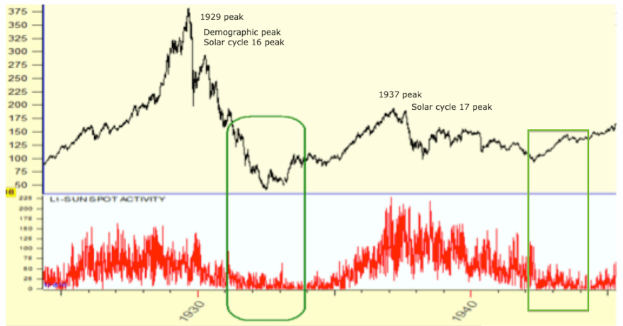 Screen Shot 2016-01-10 at 11.59.09